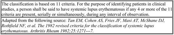 Criteria for Classification of Systemic Lupus Erythematosus